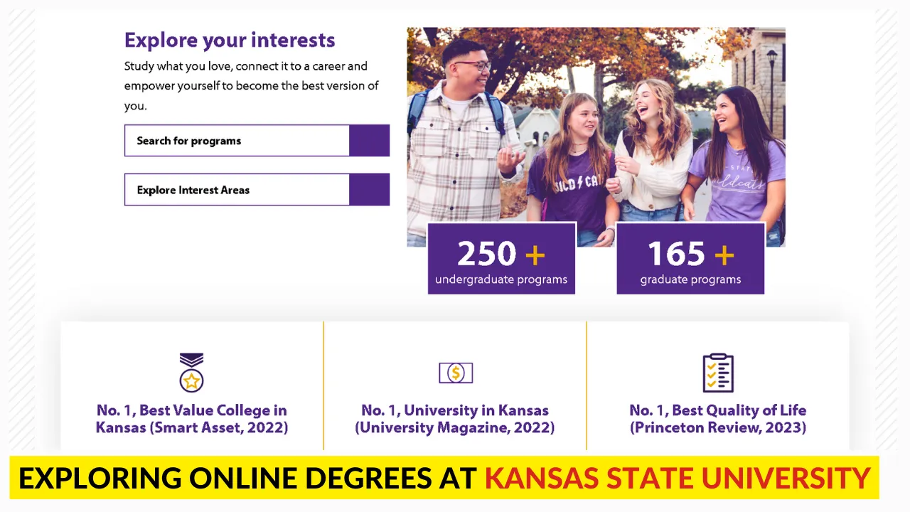 Kansas State University